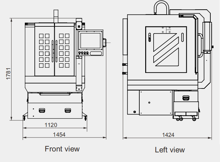 Evidenziatrice CNC